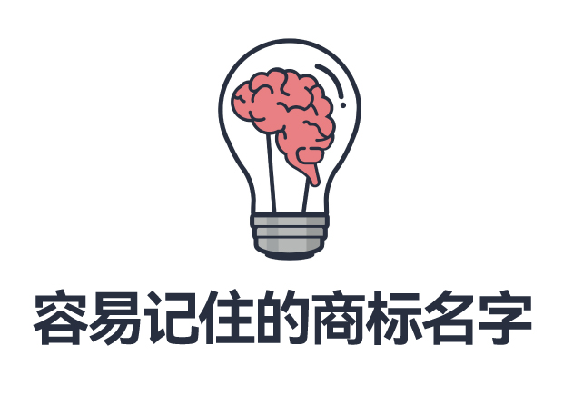 容易記住的商標名字：特點和創建策略